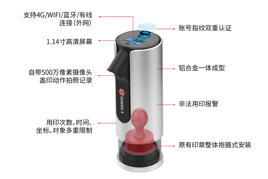 智能印章